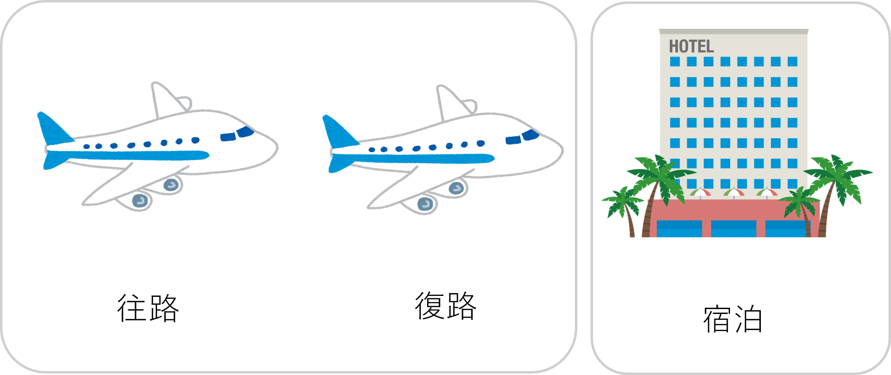 往路復路＋宿泊.png