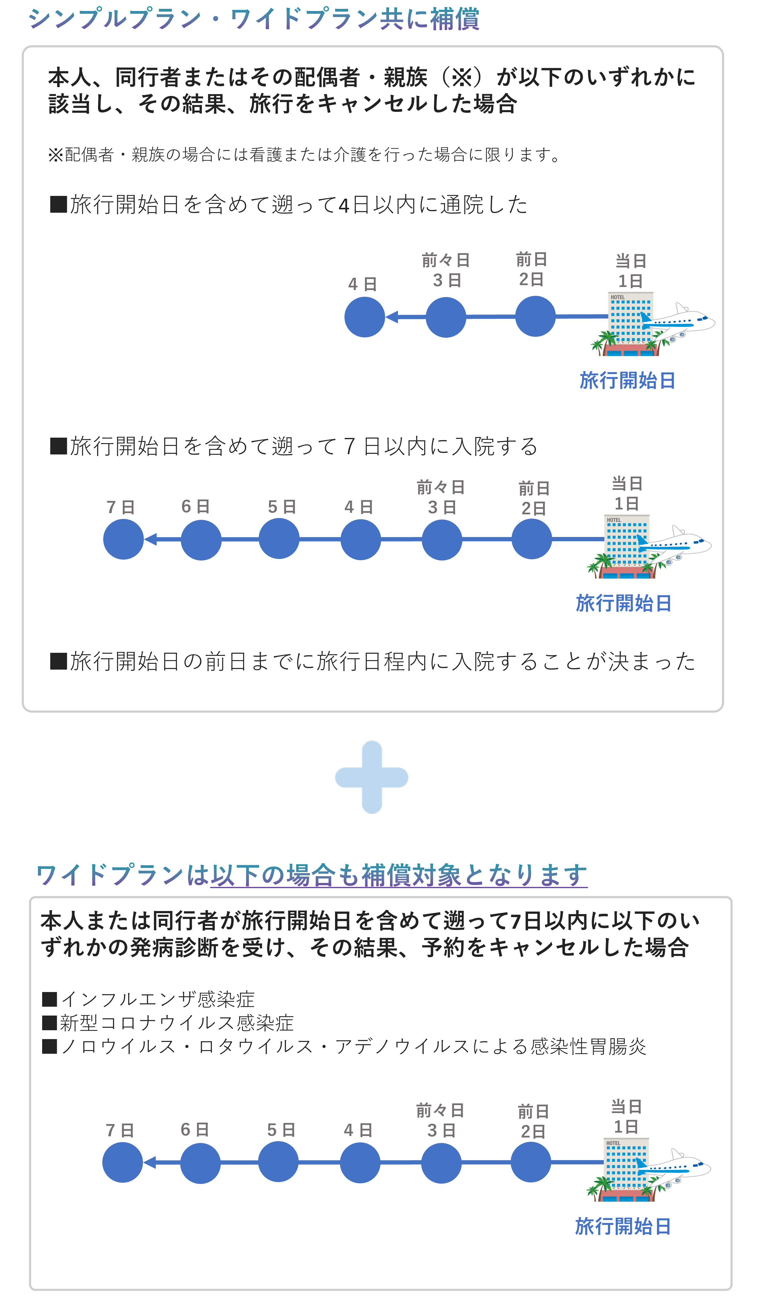 シンプル／ワイド違い.png