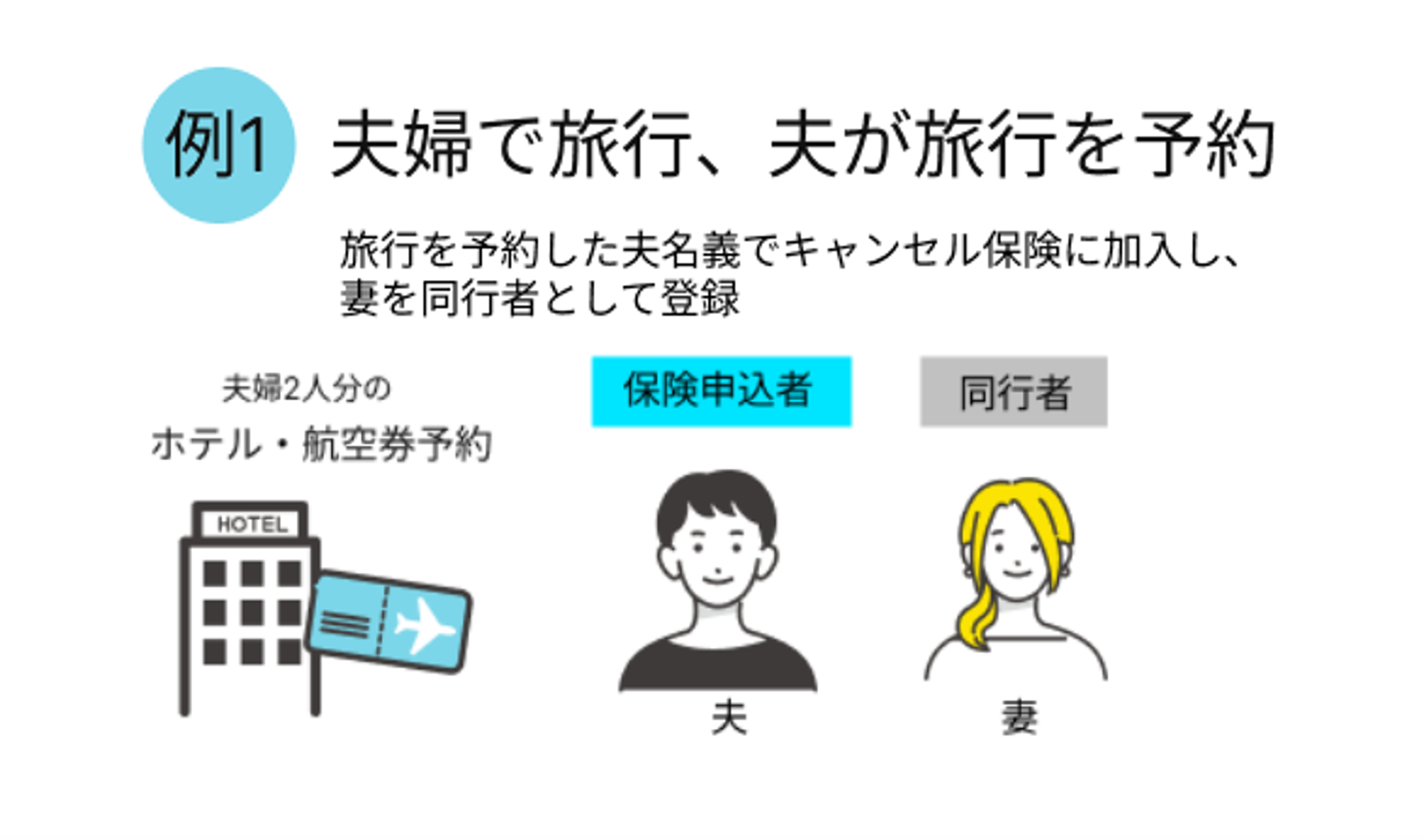 海外LP用加入.png